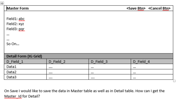 How to save data from Interactive grid to Database Table in one go Master Detail form?
